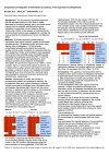 Disrupted cortical-subcortical connectivity in unmedicated first-episode schizophrenia